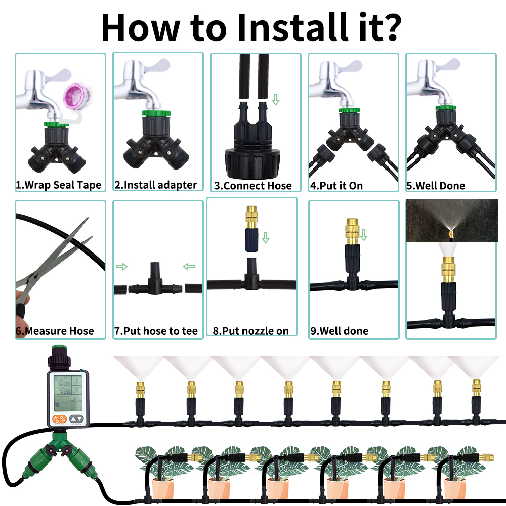 15M-30M Outdoor Misting Coolin - Mist Cooling System Outdoor Patio 15M recension och pris