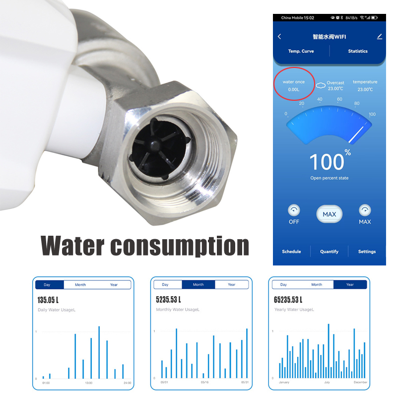 Zigbee Tuya Smart WiFi Water V - Tuya Zigbee Garden Irrigation Controller recension och pris