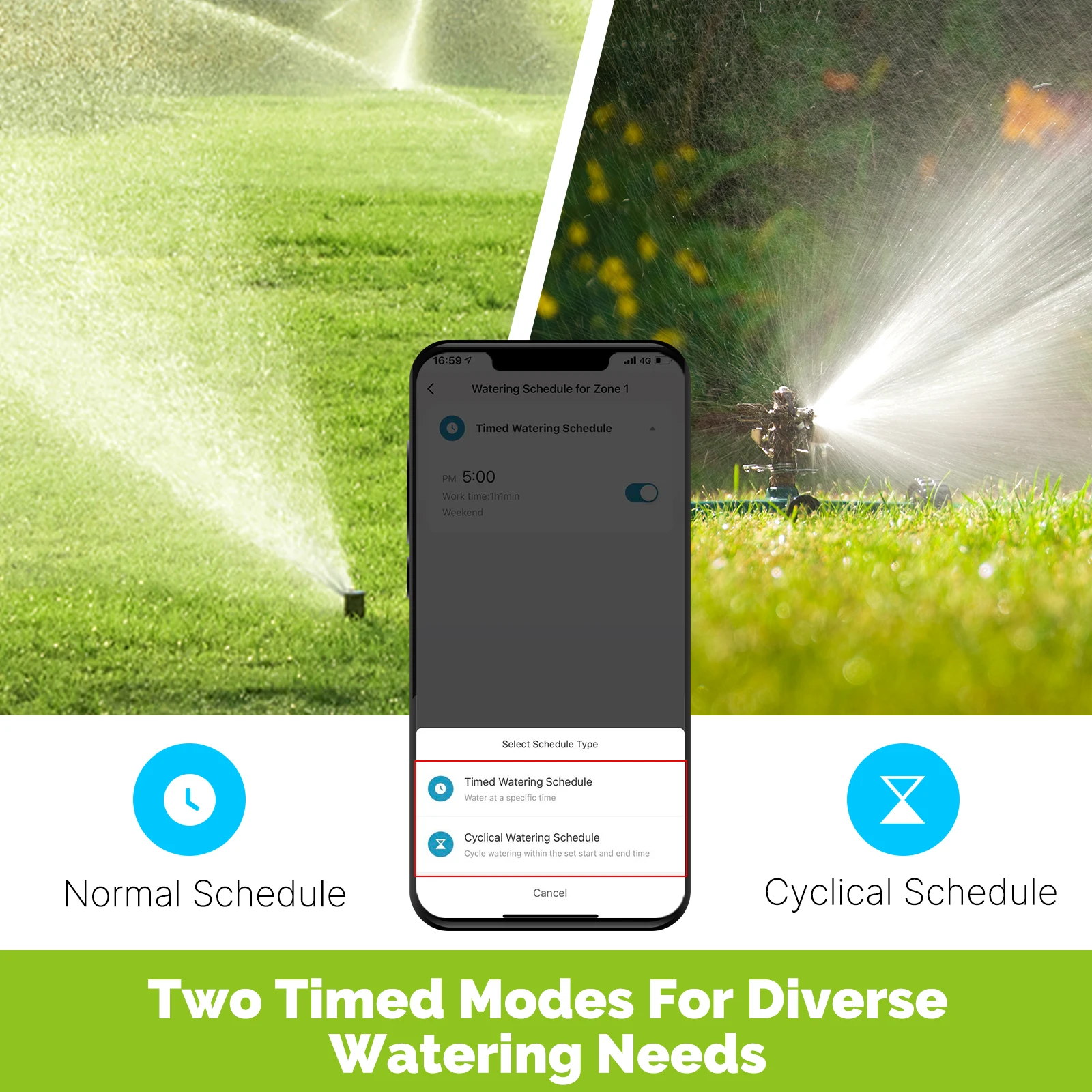 MOES Tuya Smart ZigBee 2-Outle - Tuya Zigbee Garden Irrigation Controller recension och pris