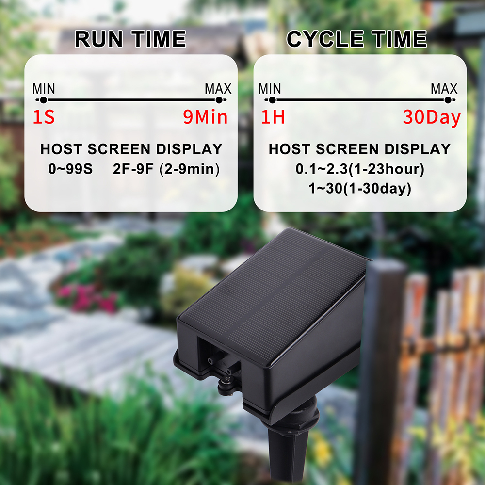 Solar Automatic Irrigation Tim - Solar Drip Irrigation Kit Garden recension och pris