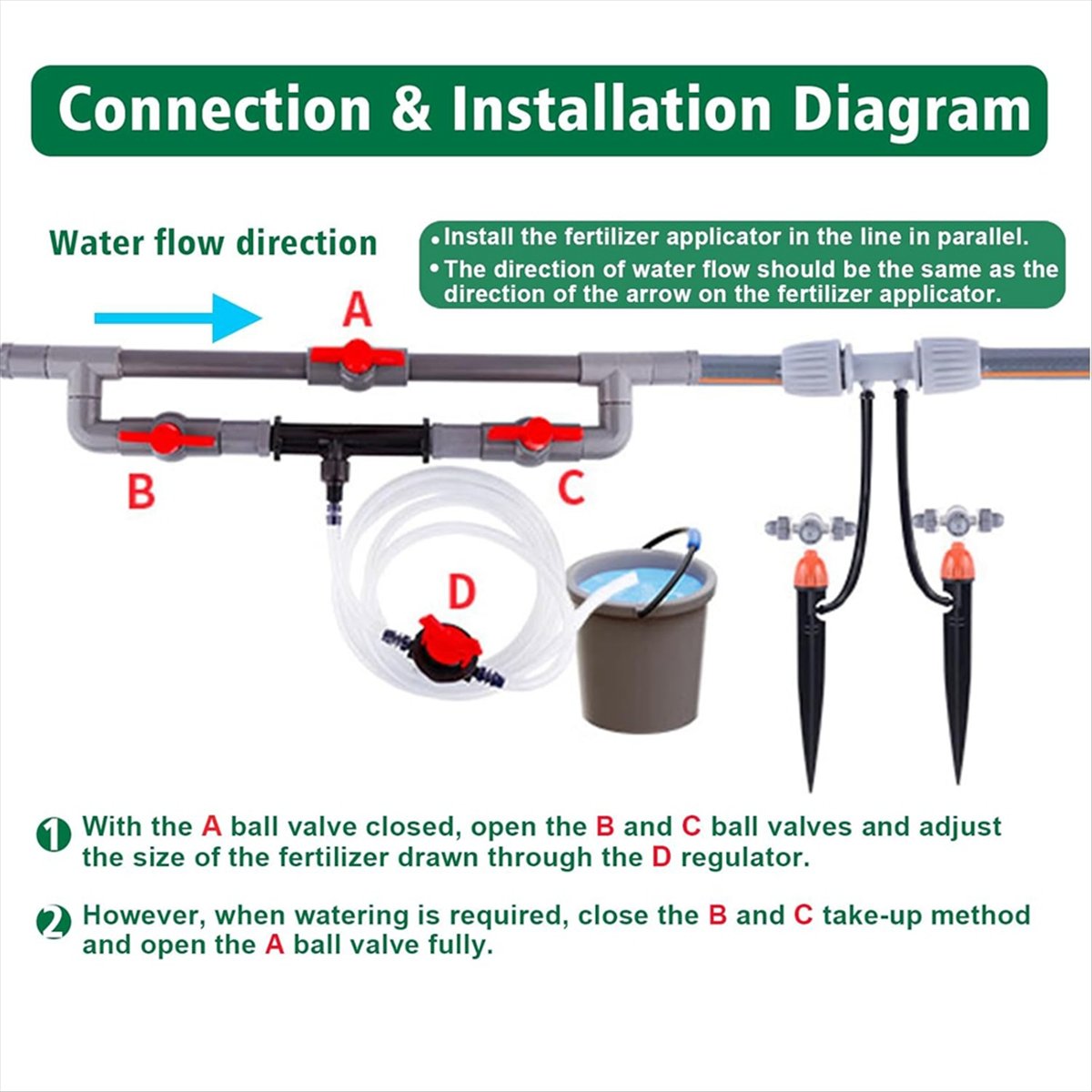 A24I Irrigation Venturi Fertil - Fertilizer Injector Venturi 3/4 Inch recension och pris
