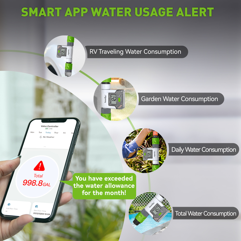 Rainpoint WiFi Water Flow Mete - Wifi Water Timer Hose Faucet Smart recension och pris