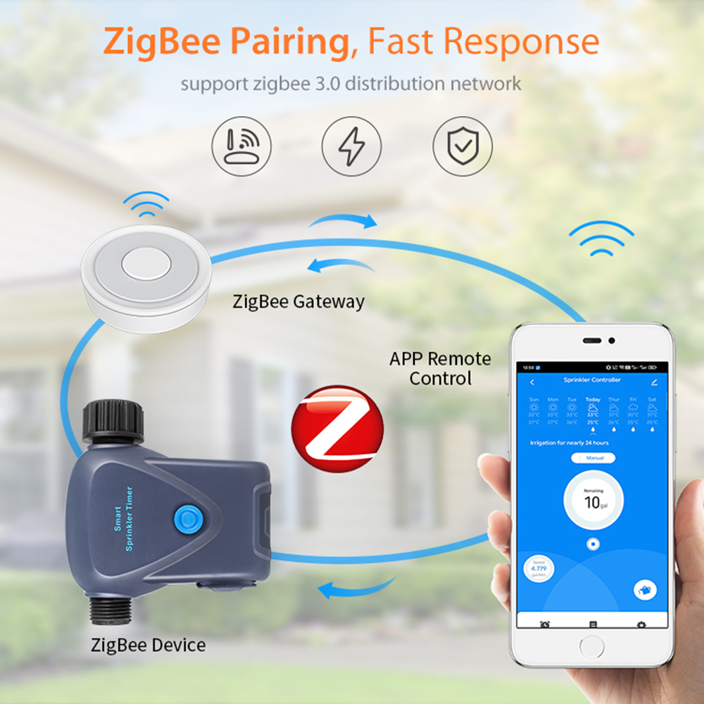 Zigbee Tuya Water Timer with R - Tuya Zigbee Garden Irrigation Controller recension och pris