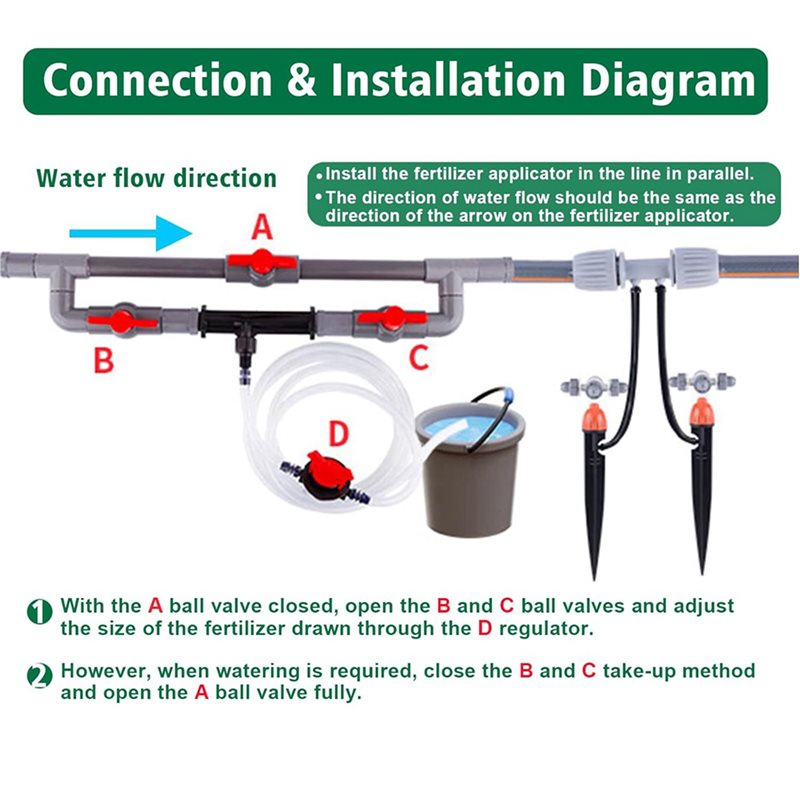 ABVJ-2X Irrigation Venturi Fer - Fertilizer Injector Venturi 3/4 Inch recension och pris