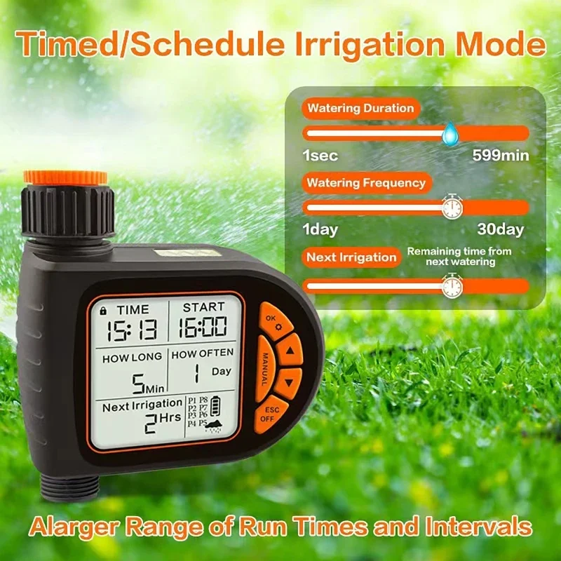 Smart Garden Timer Irrigation  - Rain Sensor For Irrigation Timer recension och pris
